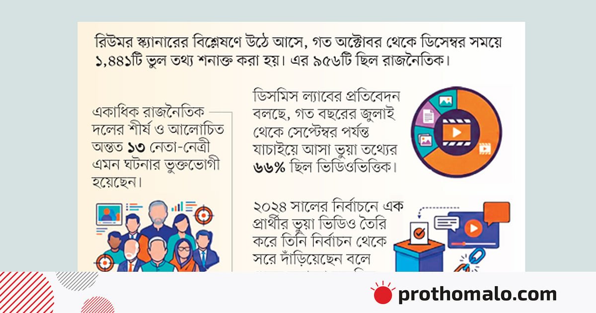 prothomalo-bangla2F2026-01-102Fgdoe766n2F2.jpg