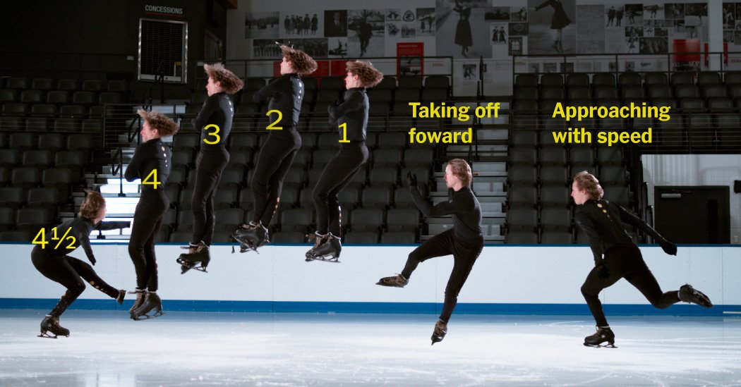 2025-11-24-oly-quad-axel-index-facebookJumbo.jpg