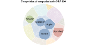 2025-12-04-sp500-index-facebookJumbo.png
