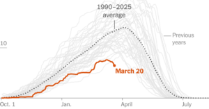 2026-02-15-colorado-snotel-index-facebookJumbo-v8.png