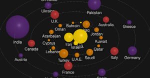 2026-03-09-iran-war-gravity-index-facebookJumbo.jpg