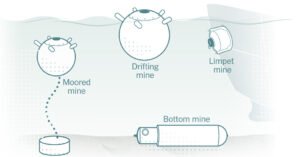 2026-03-11-iran-mines-index-facebookJumbo-v3.jpg