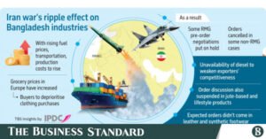 p1_infograph_iran-wars-ripple-effect-on-bangladesh-industries_0.jpg