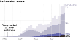 2026-03-31-iran-nuclear-sites-index-facebookJumbo-v10.png