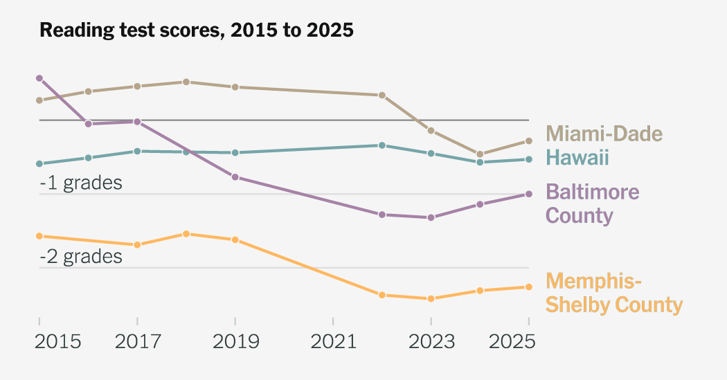 2026-04-16-school-score-lookup-index-facebookJumbo-v3.png