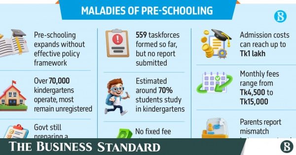 p_5-maladies-of-pre-schooling.jpg