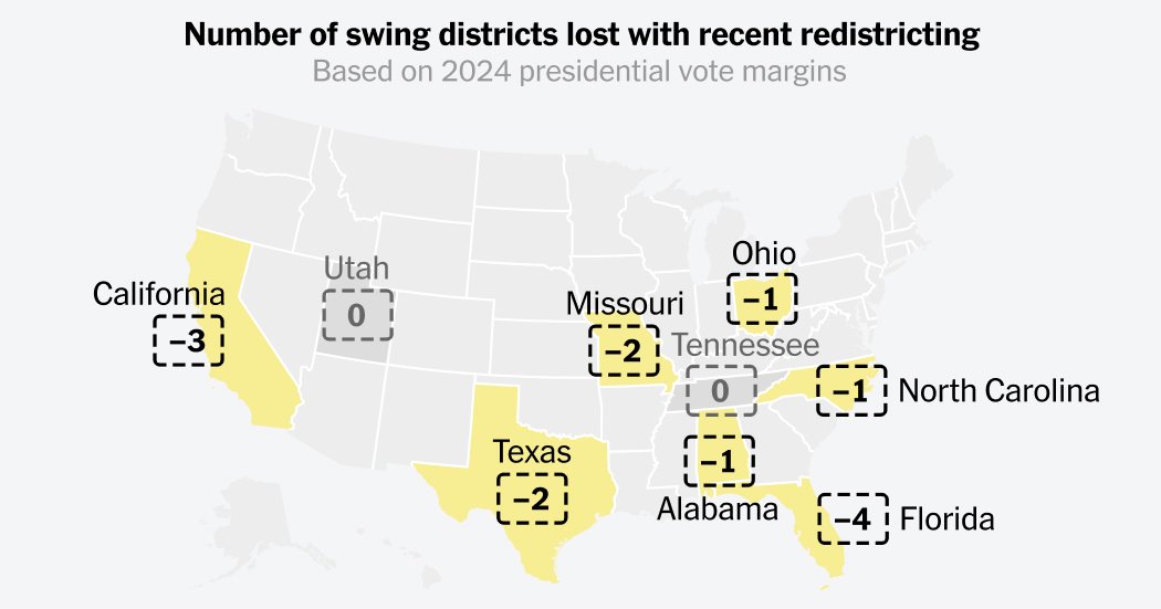 swing-district-loss-promo-2026-04-30-redistricting-swing-loss-facebookJumbo.jpg