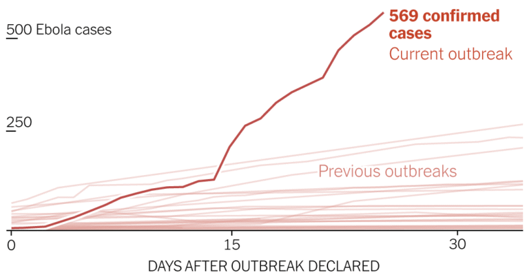 2026-05-27-ebola-response-index-facebookJumbo.png