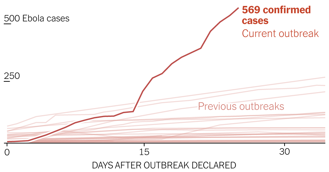 2026-05-27-ebola-response-index-facebookJumbo.png