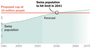2026-05-27-switzerland-demographics-index-facebookJumbo-v4.png