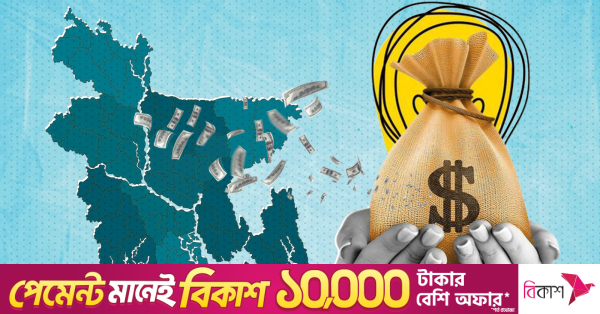 1784829675_fdi-bangladesh.png