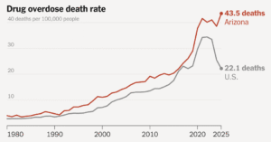 2026-04-23-drug-deaths-index-facebookJumbo-v3.png