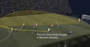 2026-07-01-world-cup-usa-bosnia-index-facebookJumbo.jpg