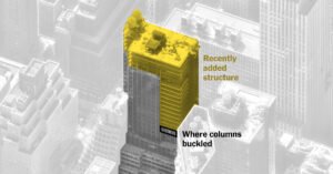 2026-07-07-midtown-building-structure-index-facebookJumbo-v6.jpg