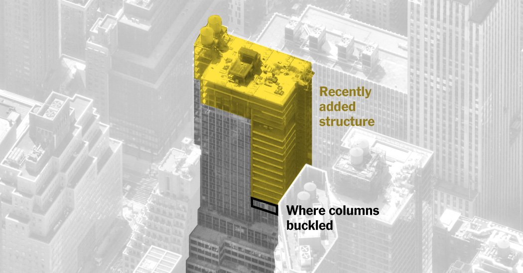 2026-07-07-midtown-building-structure-index-facebookJumbo-v6.jpg