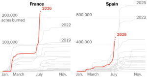 2026-07-27-eu-fire-records-index-facebookJumbo-v5.png