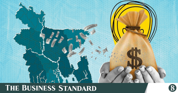 fdi-bangladesh.png