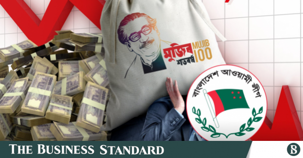 mujib_borsho_expendure.png