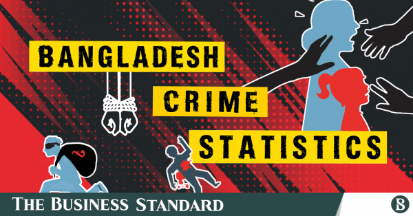 bangladesh-crime-statistics.png