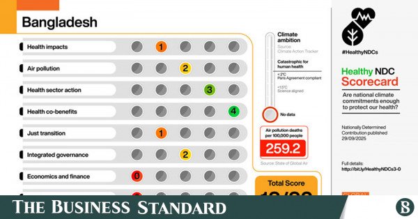global_climate-health_assessment.jpg